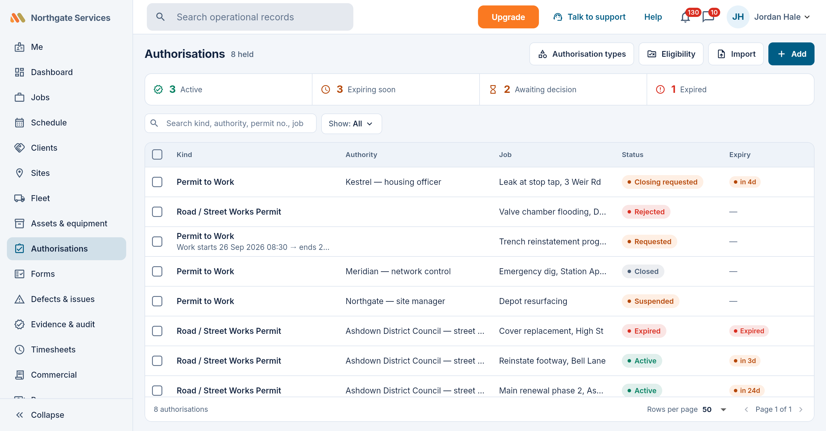 The authorisations register with expiry tracking