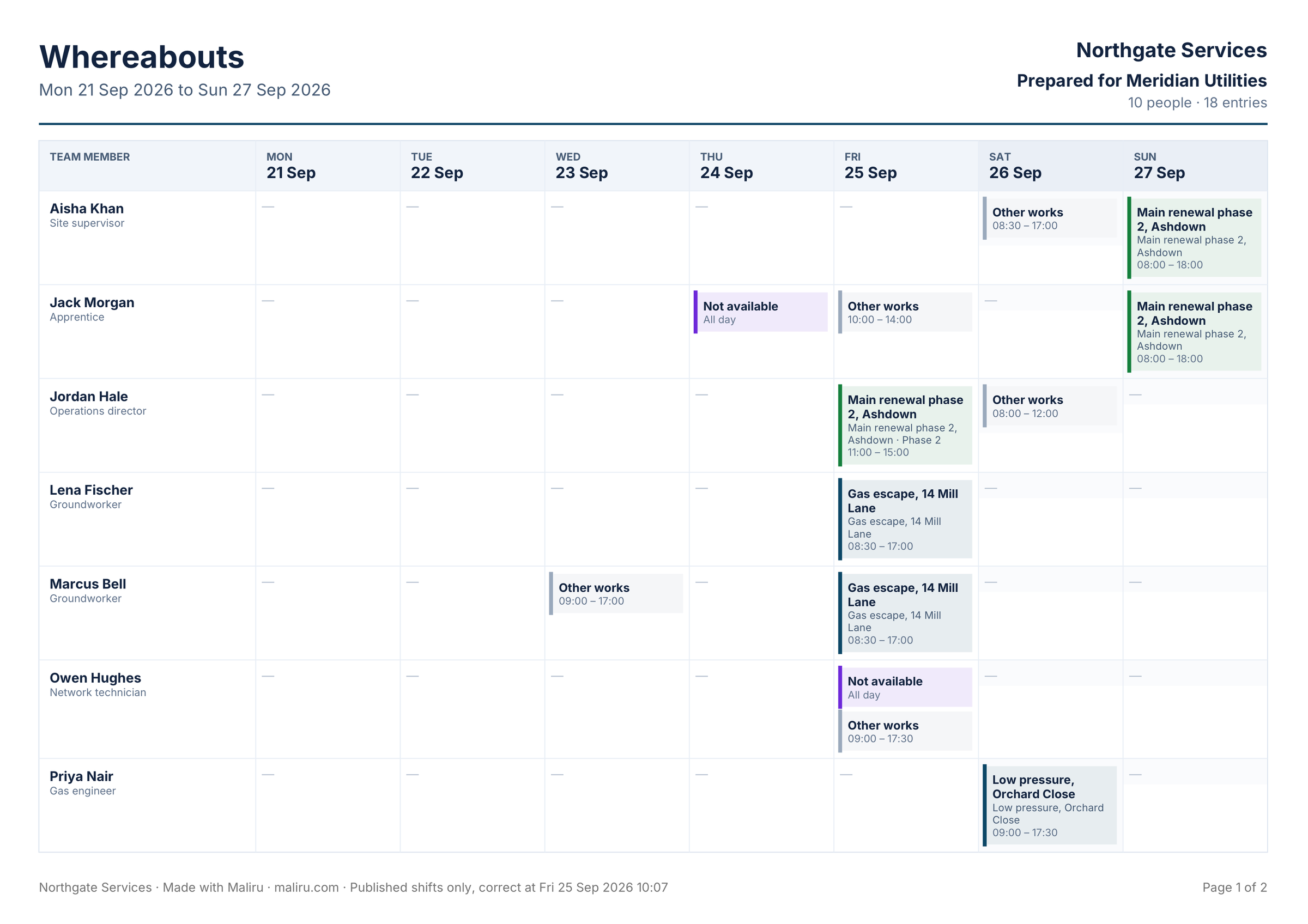 A week's whereabouts sheet for one client, with other clients' work shown as Other works